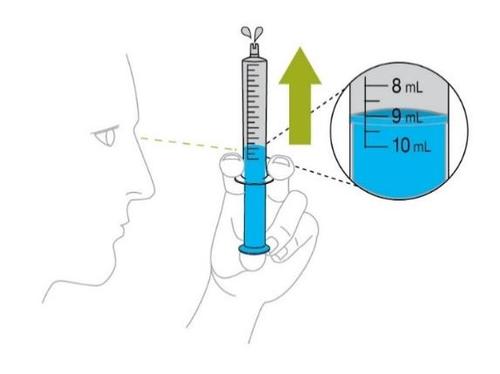Siringa graduata piena di liquido azzurro tenuta in mano, freccia verde indica direzione e dettaglio ingrandito della scala graduata