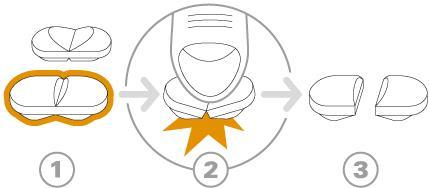 Compresse ovali mostrate in tre fasi di frantumazione con freccia e stella arancione che indica il punto di rottura