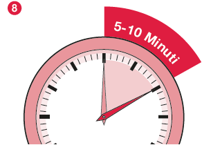 Orologio con lancette che indica un tempo di attesa da 5 a 10 minuti su sfondo rosso e cerchio bianco