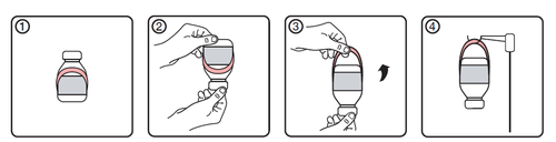 Fiala e siringa precompilata con quattro fasi di utilizzo illustrate da mani e frecce direzionali