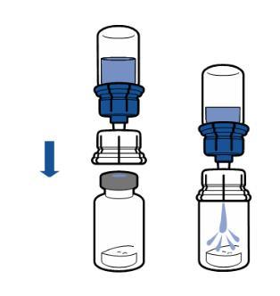 Fiala con liquido blu, trasferimento del contenuto tramite adattatore in un’altra fiala vuota con stantuffo e freccia direzionale verso il basso