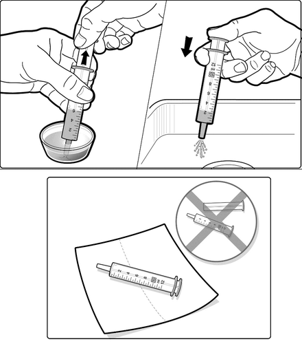 Siringa che aspira liquido da un flaconcino e in basso siringa su foglio con croce rossa indicante divieto di riutilizzo