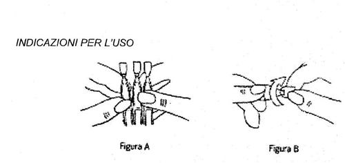 Schema di dita che stringono una fiala e un ago, con illustrazione di due tecniche di iniezione sottocutanea Figura A e Figura B