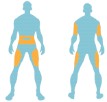 Silhouette umana frontale e posteriore con aree color arancione che indicano siti di iniezione nella coscia e nella parte superiore del braccio