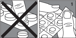 Tecnica di iniezione sottocutanea corretta e scorretta mostrata con le mani che pizzicano la pelle e l