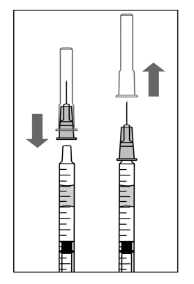 Siringhe con stantuffo graduato e aghi intercambiabili mostrano frecce direzionali per l