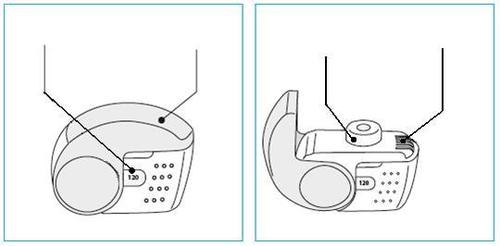 Dispositivo medico con pulsanti e display numerico, vista laterale e frontale con frecce che indicano punti specifici