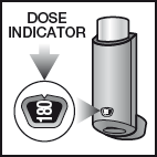 Inalatore dosato grigio con indicatore di dose e freccia che punta al contatore numerico con valore 180