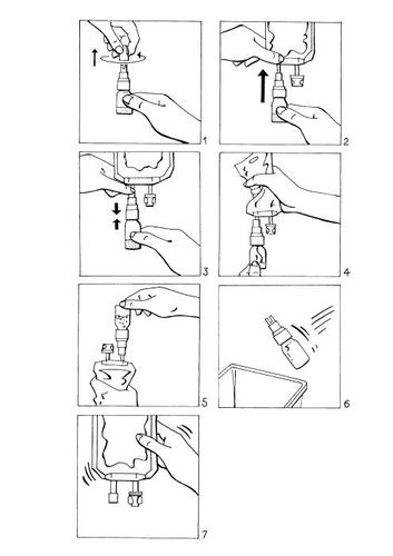 Sequenza di sette disegni che mostrano l