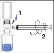 Siringa che aspira liquido da flaconcino tramite ago, freccia indica direzione di aspirazione e rotazione del pistone
