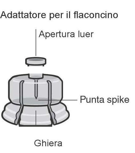 Adattatore per flacone con apertura Luer e punta spike, collegato a ghiera di chiusura a scatto vista frontalmente