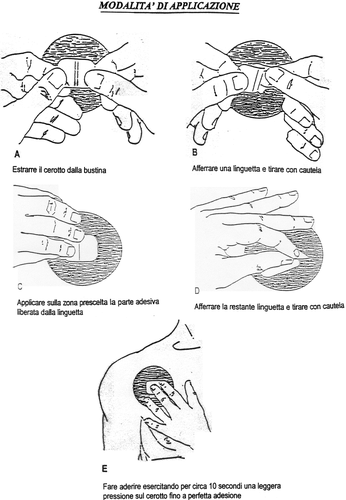 Mano che afferra e rimuove la linguetta adesiva da un cerotto, applicandolo sulla pelle e premendo per favorire l
