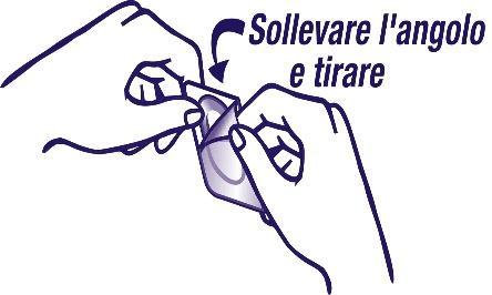 Mano che solleva e tira la pelle con un pizzicotto usando due dita mentre un