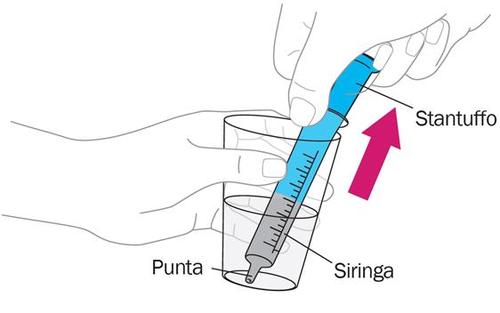 Mano che tiene una siringa blu mentre viene riempita con liquido da un contenitore trasparente, freccia rossa indica il riempimento e sono visibili punta e stantuffo
