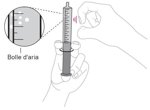 Siringa in mano che mostra l