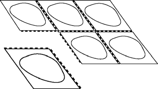 Sei cerchi ovali bianchi su sfondo grigio, disposti in due file di tre, con bordi neri tratteggiati che delimitano ogni forma