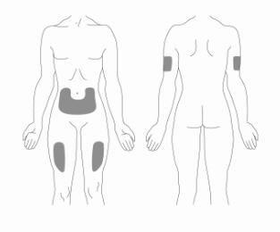 Schema del corpo umano con indicazione delle aree di applicazione di cerotti medicamentosi addominali e sulle ginocchia