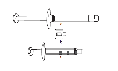 Siringa pre-riempita con stantuffo e ago separati, vista laterale e frontale, con indicazioni alfabetiche a e b