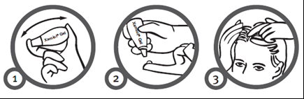 Tre fasi di iniezione sottocutanea con penna precompilata, rotazione, pizzicamento della pelle e iniezione