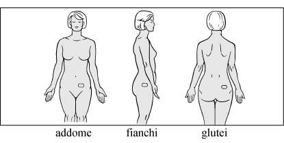 Tre figure femminili mostrano l