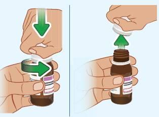 Mani che svitano e avvitano il tappo di un flacone marrone medicinale con frecce verdi che indicano la direzione