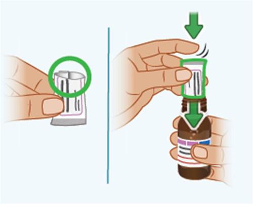 Mani che preparano una penna per iniezione pre-riempita, con frecce verdi che indicano la rotazione e l
