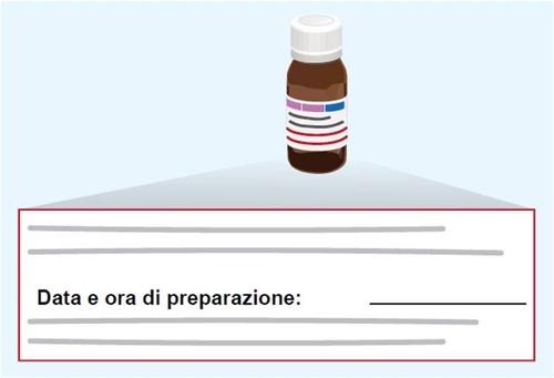 Flacone di vetro ambrato con tappo bianco e bande colorate su sfondo azzurro con spazio per data e ora di preparazione