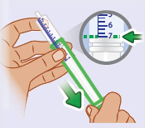 Mano che tiene una siringa preriempita con freccia verde che indica la direzione di inserimento e ingrandimento del meccanismo di sicurezza
