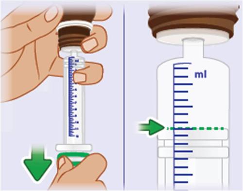 Mano che preleva il farmaco da un flaconcino con siringa graduata, freccia verde indica il corretto livello di aspirazione del liquido