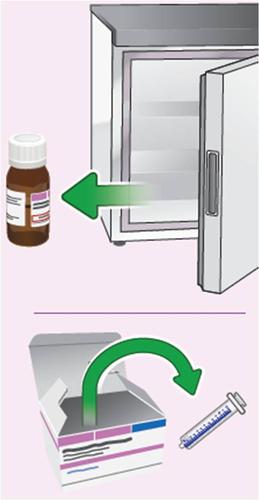 Fiala marrone con tappo bianco e confezione di compresse viola vicino a un frigorifero aperto con frecce verdi direzionali