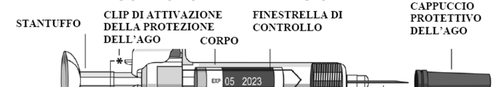 Siringa schematica con stantuffo, clip di attivazione, finestrella di controllo e cappuccio protettivo dell