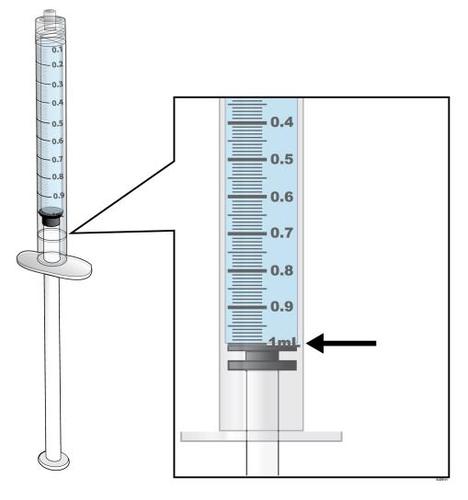Siringa trasparente con stantuffo nero e scala graduata da 0.2 a 1ml, dettaglio ingrandito mostra 0.4-0.9ml e freccia nera