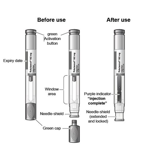 Due penne autoiniettanti mostrano lo stato prima e dopo l