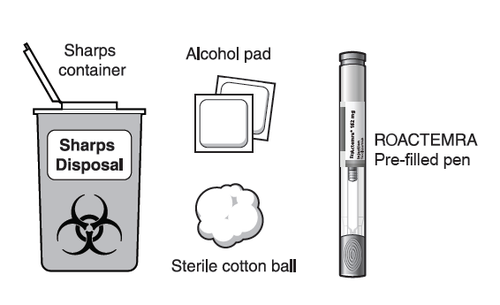Contenitore per oggetti appuntiti, tampone imbevuto di alcol, batuffolo di cotone sterile e penna pre-riempita ROACTEMRA con indicazione del dosaggio