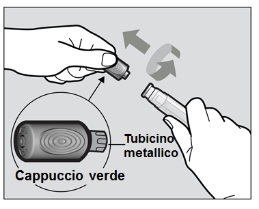 Mano che applica pressione su un cilindro medicinale con cappuccio verde e tubicino metallico, freccia che indica la direzione