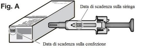 Siringa pre-riempita con stantuffo grigio e confezione rettangolare, indicazione data di scadenza su entrambi