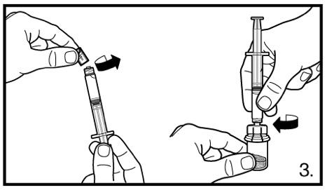 Mani che preparano una siringa preriempita collegando un ago e avvitando un cappuccio protettivo con frecce direzionali numerazione 3