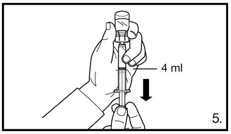 Mano che tira lo stantuffo di una siringa graduata a 4 ml indicata da una freccia nera verso il basso