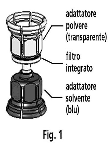 Adattatore per polvere trasparente sopra filtro integrato e adattatore solvente blu con indicazioni testuali