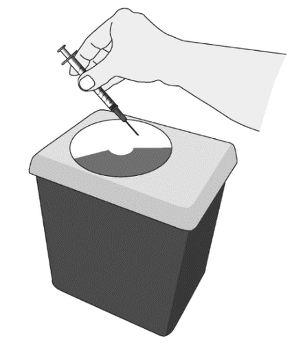 Mano che depone una siringa usata in un contenitore per rifiuti speciali con coperchio di sicurezza grigio