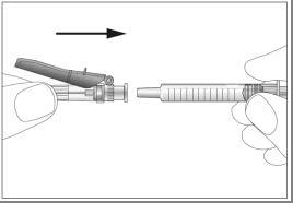 Siringa di plastica trasparente con ago collegato e meccanismo di sicurezza nero attivato da una freccia