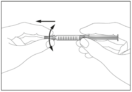 Mani che ruotano una siringa con ago inserito, frecce curve indicano il movimento di rotazione e una freccia dritta la direzione