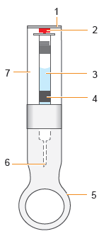 Siringa pre-riempita con stantuffo, cilindro, liquido medicinale e tappo protettivo, con numeri identificativi accanto alle parti