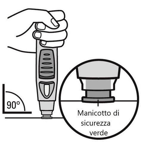 Dispositivo autoiniettante con manico grigio e punta bianca, dettaglio del manicotto di sicurezza verde e angolo di 90 gradi indicato