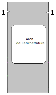 Schema di un contenitore farmaceutico con area evidenziata per l