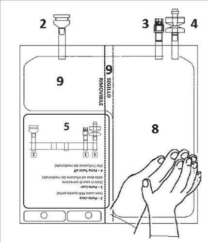 Dispositivo medico con porta flacone, sigillo removibile e corpo principale, mani che preparano l