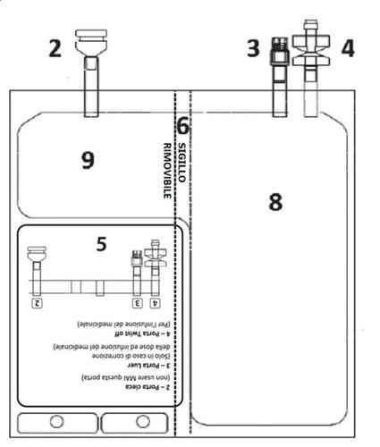 Schema di un dispositivo medico con numeri da 2 a 9, frecce e indicazioni di rimozione e utilizzo