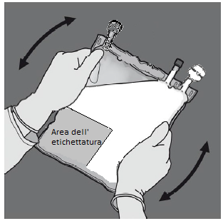Mani che applicano una busta per stomia trasparente con aperture e filtri, frecce indicano la direzione di applicazione e area etichettatura