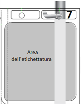 Schema di flacone medicinale con area etichettatura evidenziata e numero 7 in alto a destra