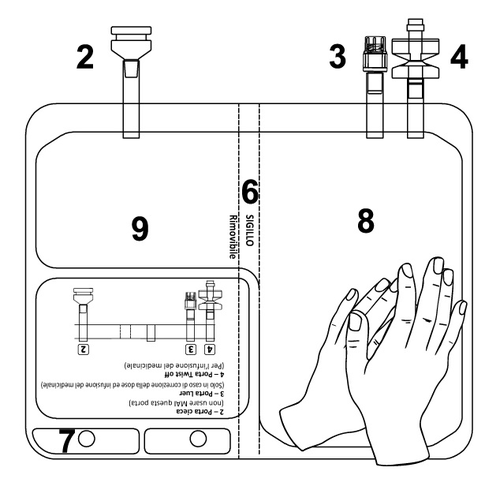 Dispositivo medico con componenti numerate da 2 a 9, mani che stringono il dispositivo e istruzioni per l